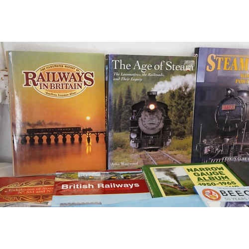 219 - A lot of Railway and Locomotive interest books.