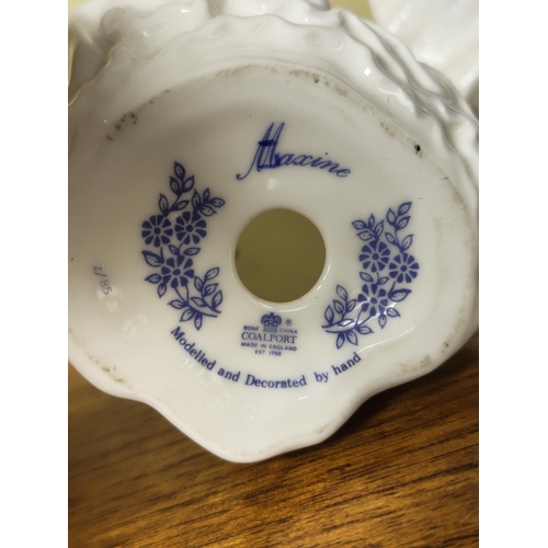 18 - A collection of 4 figures by Royal Doulton & Coalport, to include 'Christmas Day', 'Forget Me Not', ... 