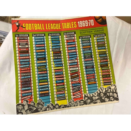 614 - Complete 1969/70 Football league tables. Tabs similar to Shoots.