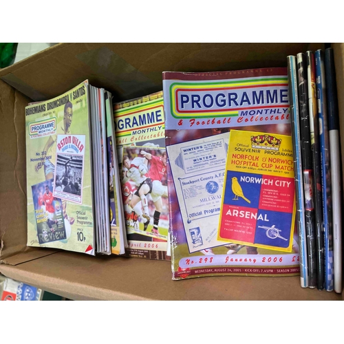 650 - 85 Programme Monthly mainly from the 2000's. Great source of information and knowledge is second to ... 