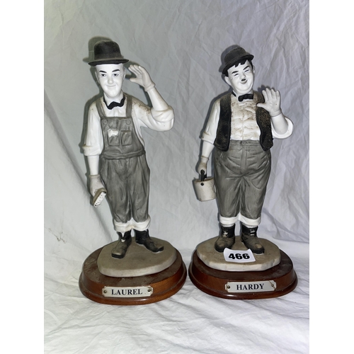 466 - LAUREL AND HARDY FIGURE GROUPS AND JAPANESE EURO CRAFT POPEYE AND OLIVE OIL CONDIMENTS