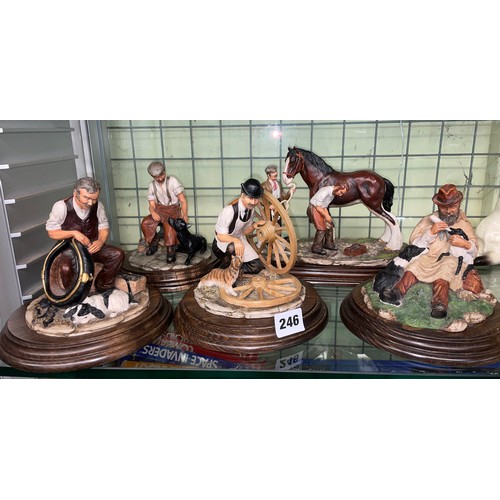 246 - COUNTRY ARTISTS CRAFT FIGURE GROUPS BY K. SHERWIN