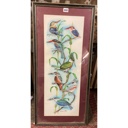 432 - WATER COLOUR PANEL DEPICTING VARIOUS KINGFISHERS FRAMED AND GLAZED