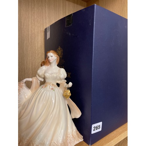 265 - BOXED ROYAL WORCESTER BONE CHINA MODEL OF THE VIENNESE WALTZ