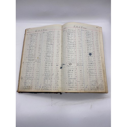 467 - ST.MICHAELS PARISH VALUATION LIST 1899 AND A WORKS BOOK LEDGER