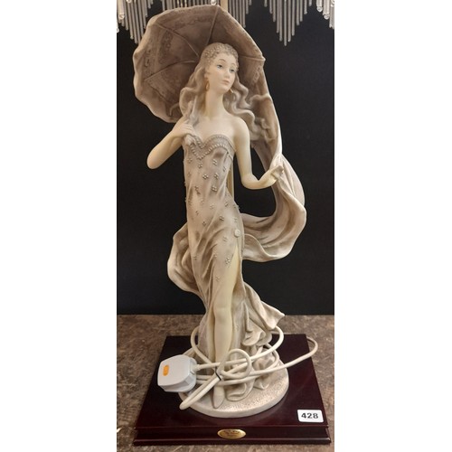 428 - JULIANA COLLECTION LADY WITH PARASOL FIGURAL TABLE LAMP