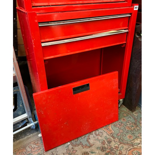 397 - RED STAINLESS STEEL 2 DRAWER ROLLER TOOL STORAGE CABINET INCLUDING 12-PIECE HOLE SAW KIT, STEEL MALL... 