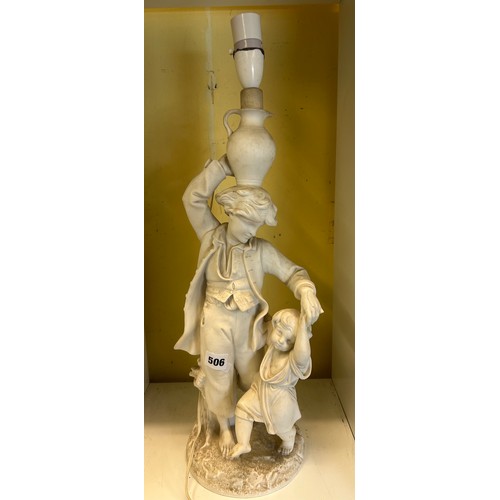 506 - MINTON 289 PARIAN FIGURE GROUP OF BOY AND CHILD CONVERTED TO TABLE LAMP