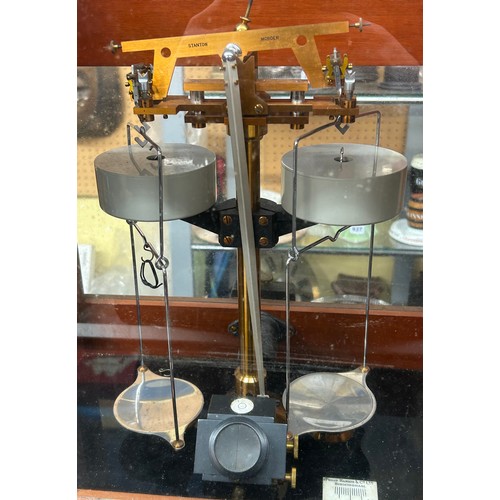 416 - PHILLIP HARRIS AND CO AND STANTON MORDEN BIRMINGHAM SCALES