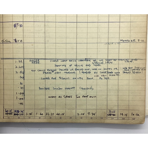 480 - WWII RAF Fighter Command Air Crew Europe Star Medal and Log Book Grouping, plus cloth insignia, phot... 