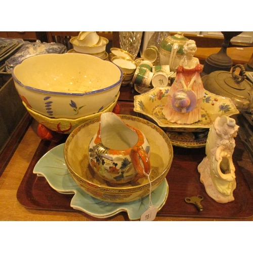 277 - Satsuma Bowl, Carltonware, Crown Devon and Other Ceramics