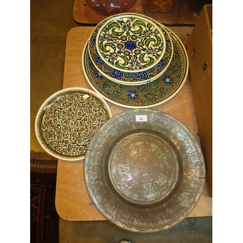 63 - Five Persian Pottery Plaques and a Metal Dish