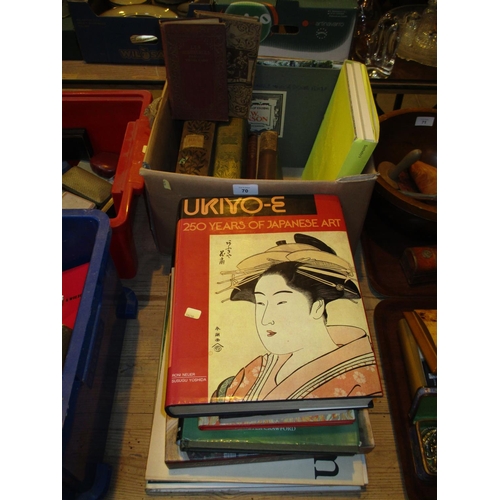 70 - Selection of Art Books, Folios of Prints, Sothebys Robert Devereux Catalogues etc