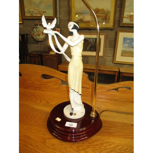 120 - Capodimonte Art Deco Style Lady Figure Lamp