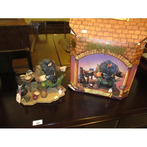 184 - Limited Edition Figure, Hagrids New Arrival, with box