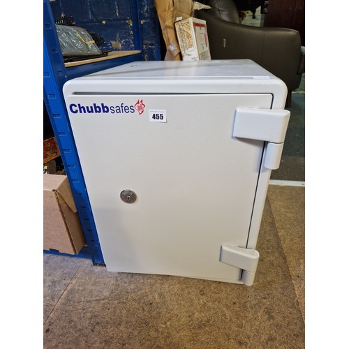 455 - Chubb small safe Sz40KL