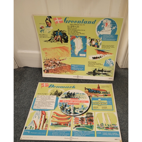 130 - Infograph Posters on card, Denmark and Greenland. 1949