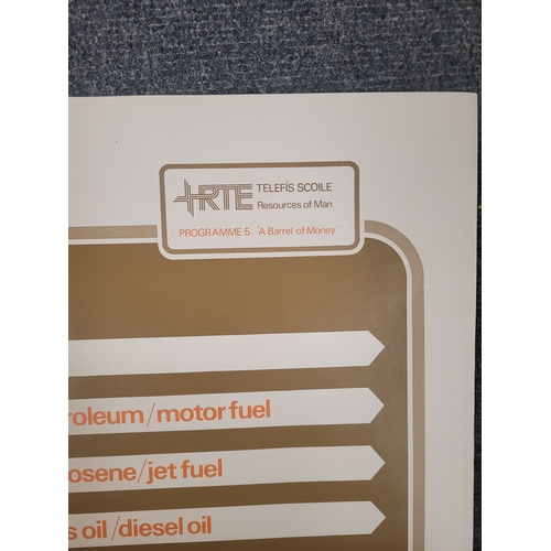 134 - RTE poster infograph entitled; Resourced of man A Barrel of Money. Infograph Poster. Products of Oil... 