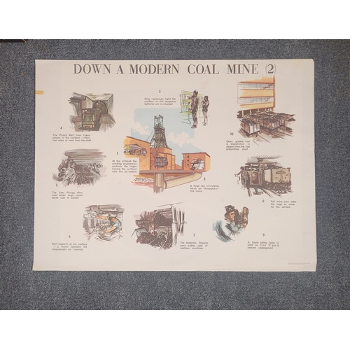 202 - 2 Large Posters. Down a Modern Coal Mine. Circa 60s. Published by the National Coal Board.
2 large p... 