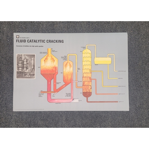 208 - 4 Shell Posters circa 1960s illustrating and Oil Refinery Flow Chart, Primary Distillation, Fluid Ca... 