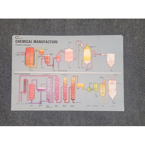 208 - 4 Shell Posters circa 1960s illustrating and Oil Refinery Flow Chart, Primary Distillation, Fluid Ca... 