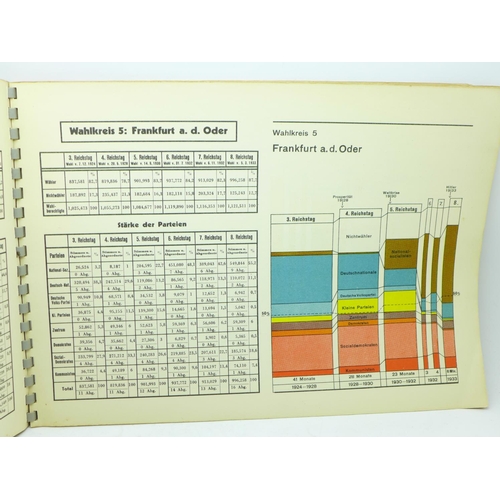 715 - A political book, Das Politische Deutschland Vor Hitler, 1945