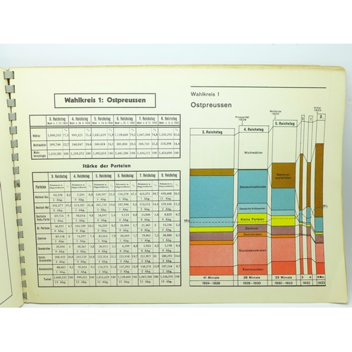 715 - A political book, Das Politische Deutschland Vor Hitler, 1945