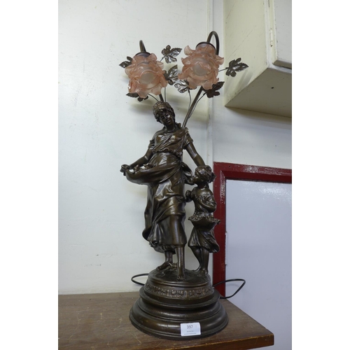 397 - An Art Nouveau style figural table lamp