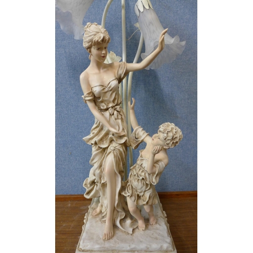 430 - An Art Nouveau srtyle resin figural table lamp