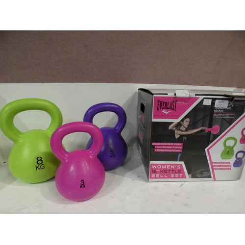 3179 - Everlast 16Kg Kettlebell Weight Set  (223-128) * This lot is subject to VAT