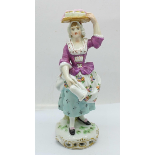 630 - A hand painted Dresden figure, small chip to base, 15.5cm