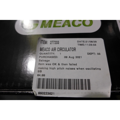 3204 - Meaco Air Circulator   (238-180 )* this lot is subject to vat