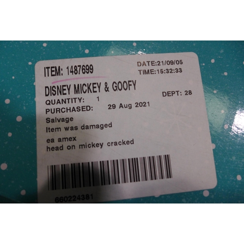 3287 - Disney Mickey & Goofy Nutcracker Figures    (238-53 )* this lot is subject to vat