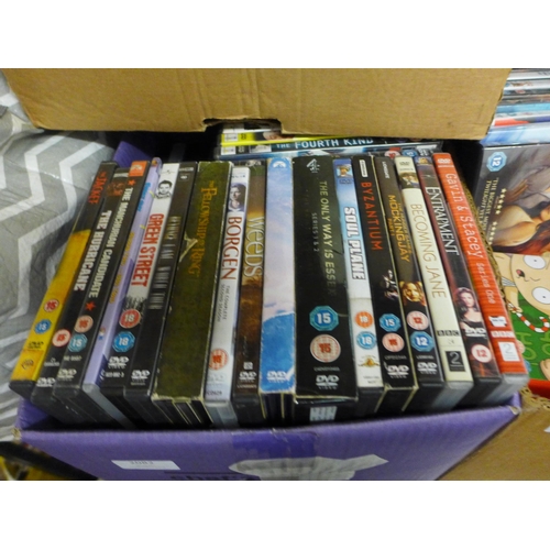 2082 - Quantity of videos, DVDs and books