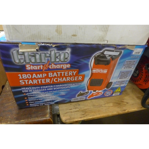 2090 - Clarke 180A battery starter/charger with Clarke Plasma King 30s welder - spares/repairs