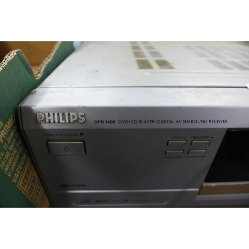 2154 - Philips Cinema surround centre - W