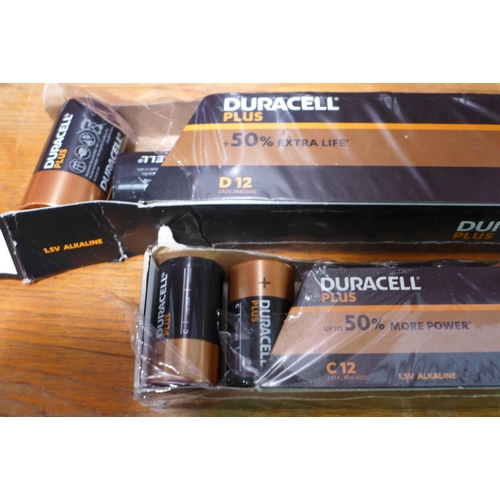3199 - Duracell  Batteries(246 -57,58)* This lot is subject to vat