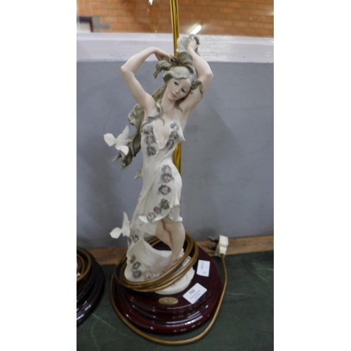 762 - A pair of Florence Giuseppe Armani figural table lamps