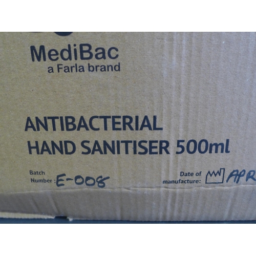 3114 - 24 x 500ml bottles of antibacterial hand sanitiser (Expiry: March 2022)