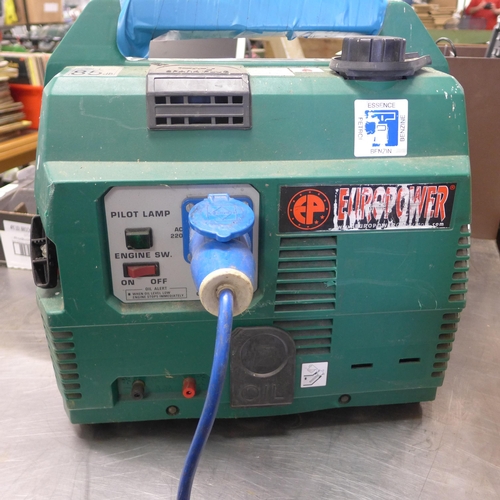 2139 - A turbo power petrol generator, - W