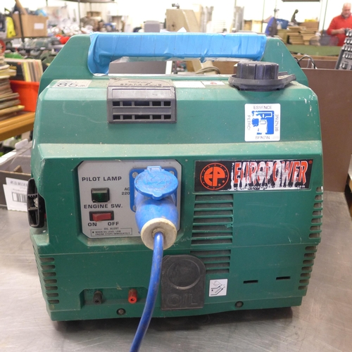 2139 - A turbo power petrol generator, - W