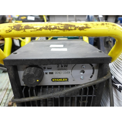 2002 - Stanley 2kw site heater - failed electrical safety test due to earth continuity and insulation resis... 