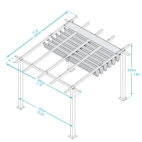 36 - Paragon Modena 12X12Ft Soft Top Pergola, Original RRP  £991.66 + VAT (Factory Sealed, Boxed)(4155-27... 