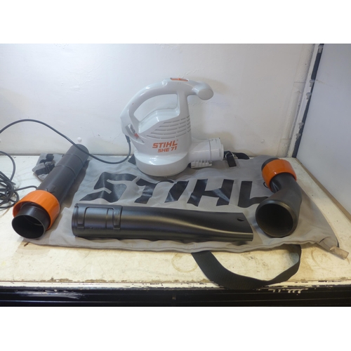 2020 - Stihl blower - W SHE 71/81