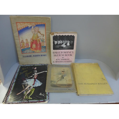 685 - Two Basil's Ballet Russes (of Monte Carlo) Royal Opera House, Covent Garden Programme Guides (1936 a... 