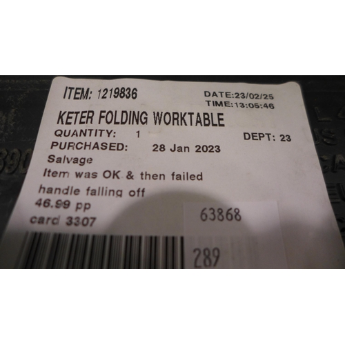 3265 - Keter Folding Worktable (289-324) * This lot is subject to VAT