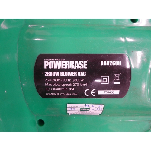 2256 - A Powerbase blower vac - 200w - only used once - W