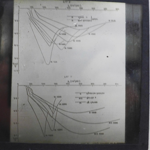 673 - A collection of glass lantern slides with aviation scenes, technical information