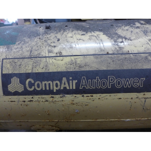 2260 - A Compair industrial 3-phase compressor