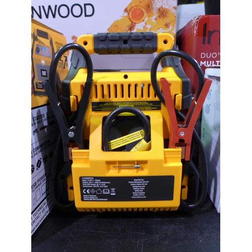 cj1000dxtuk